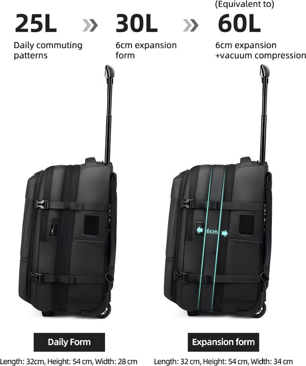 Vacuüm Trolley Rugzak 54-65L met compressiesysteem en TSA-slot - 2 Uitvoeringen
