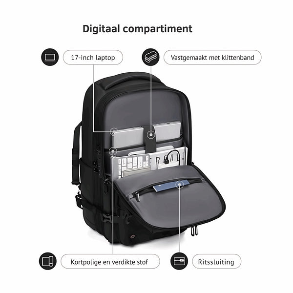 Vacuüm Trolley Rugzak 54-65L met compressiesysteem en TSA-slot - 2 Uitvoeringen